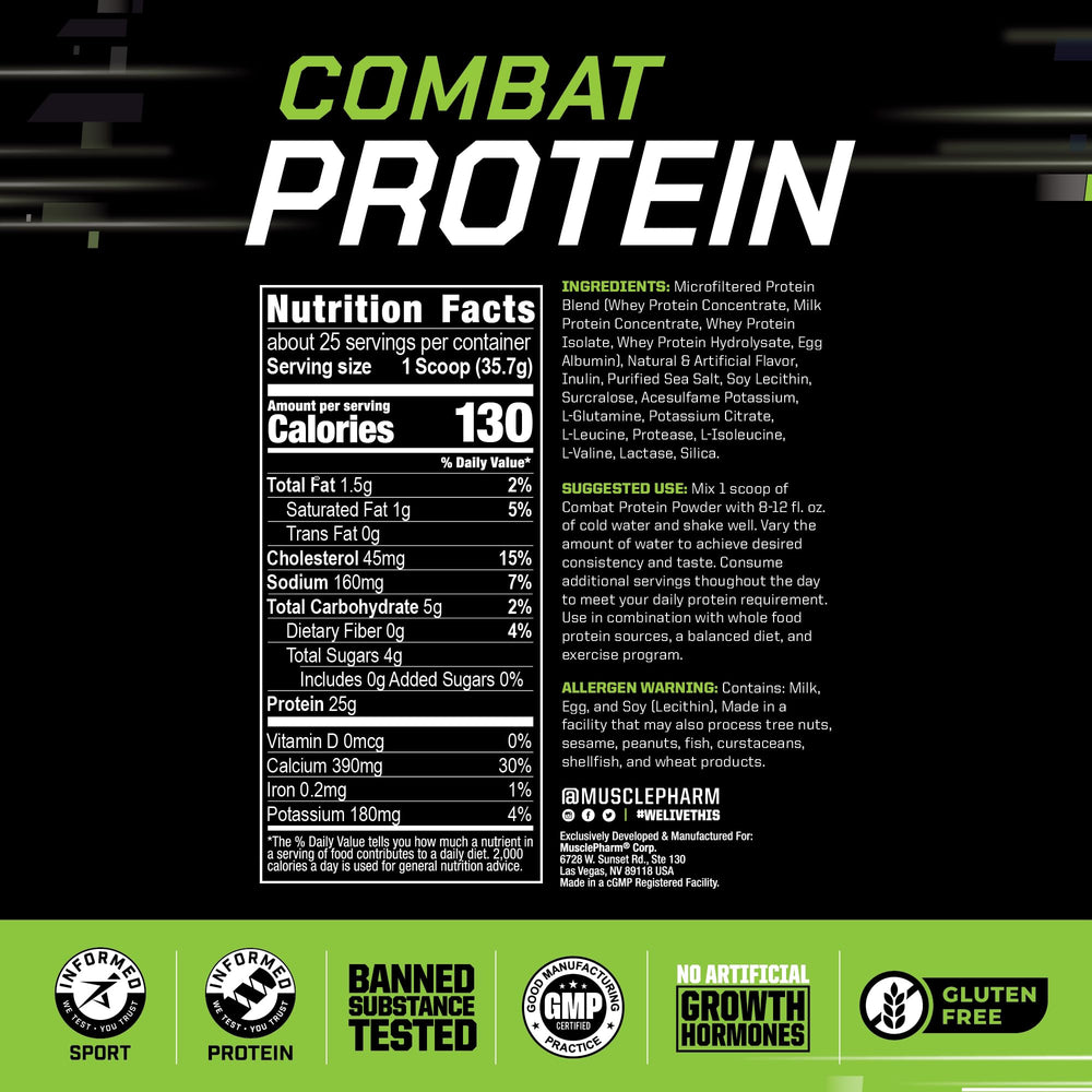 MusclePharm Combat whey isolate and hydrolysate focus indicates fast-digesting proteins.
