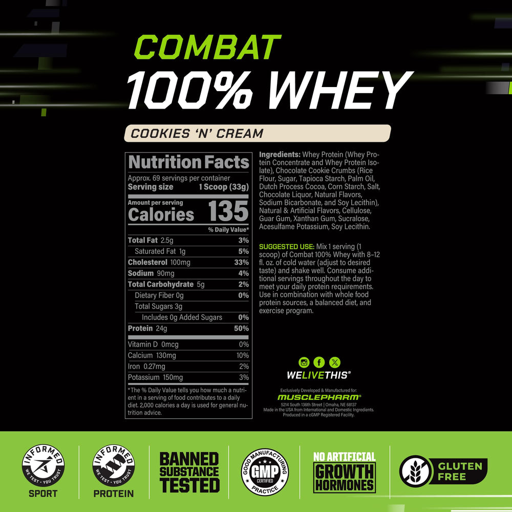 Shake bottle showing quick-digesting whey blend for fast amino delivery