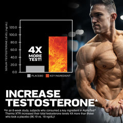 Close-up of AlphaTest Thermo XTR capsules, compact for workout support
