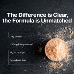 MuscleTech Clear Whey Orange Dreamsicle powder container hints at high-protein, low-calorie nutrition for workouts.