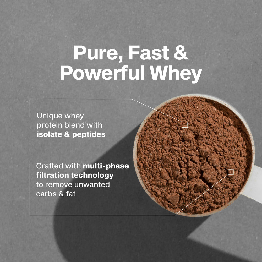 Ingredients panel highlights 3 g creatine and 6.6 g BCAAs per serving.