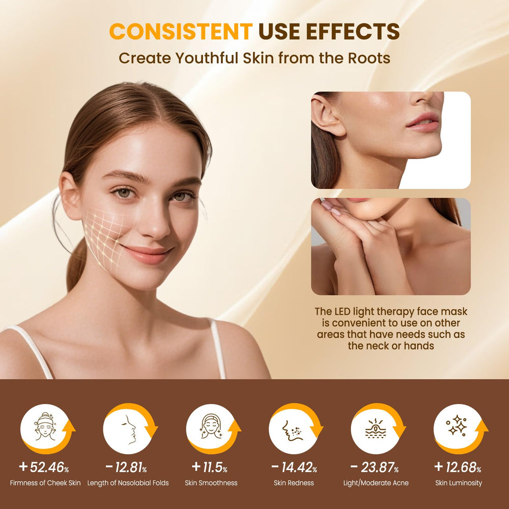 MUSEWISH seven-mode light therapy settings for customizable facial care