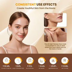 MUSEWISH seven-mode light therapy settings for customizable facial care