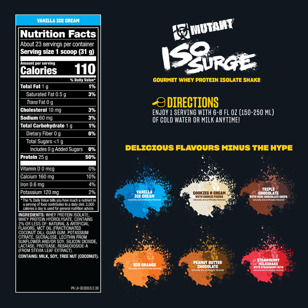 Mutant ISO Surge ingredients showcase high bioavailability protein benefits.