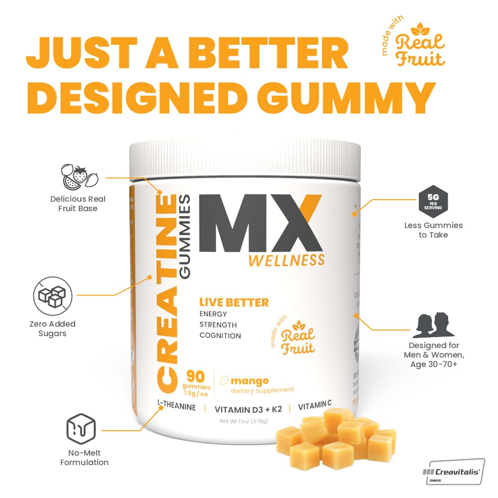 MX Wellness Creatine Monohydrate Gummies two gummies on desk after workout.