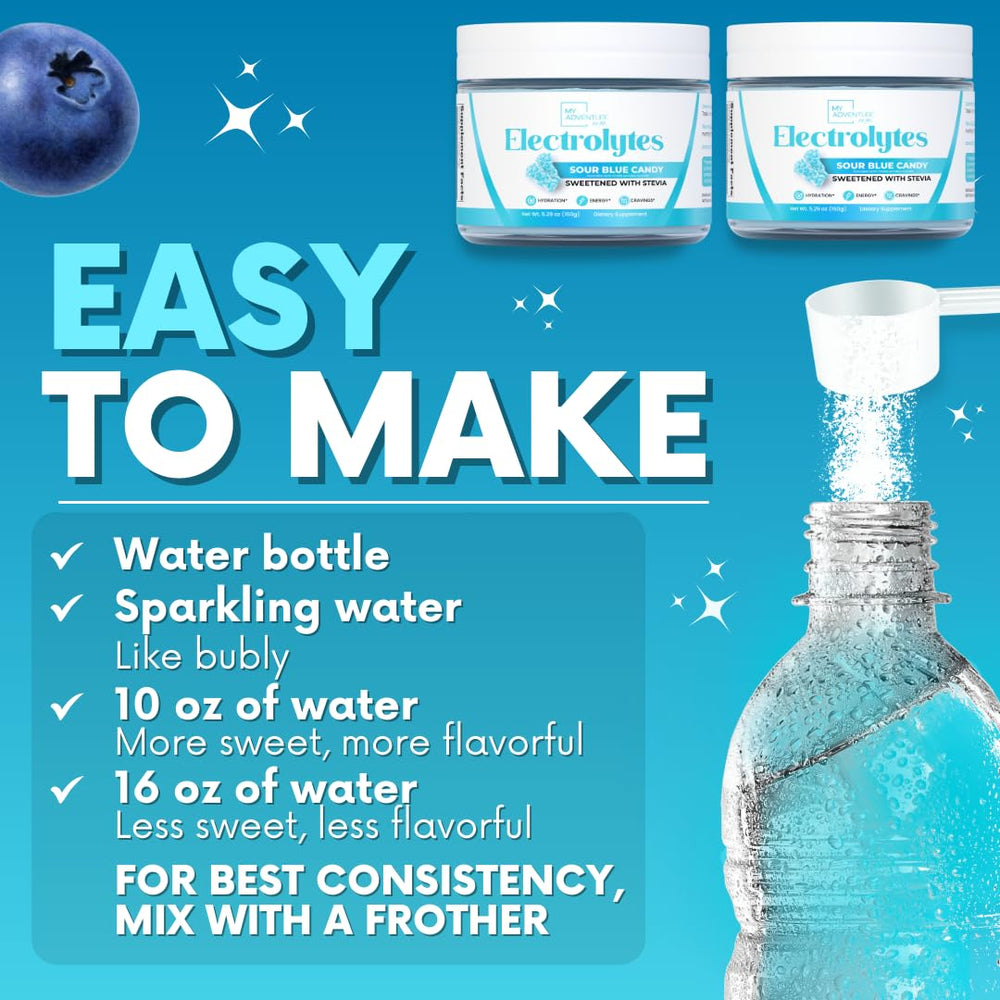 Pouring Sour Blue Candy Electrolytes powder into a glass