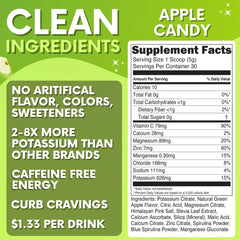 My Adventure to Fit Apple Candy Electrolytes pour glass shows refreshing hydration on hot days.