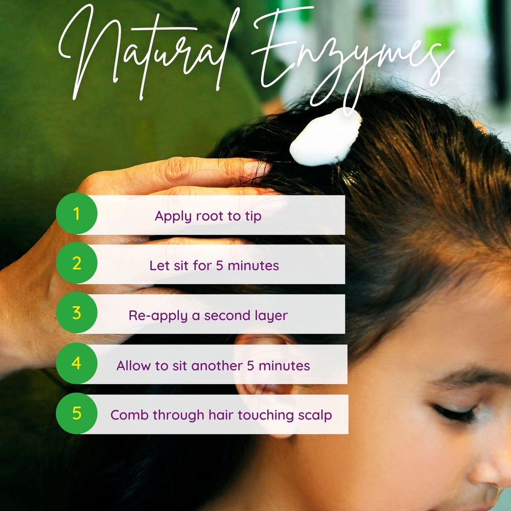 My Hair Helpers complete family kit box shows all components in one set.