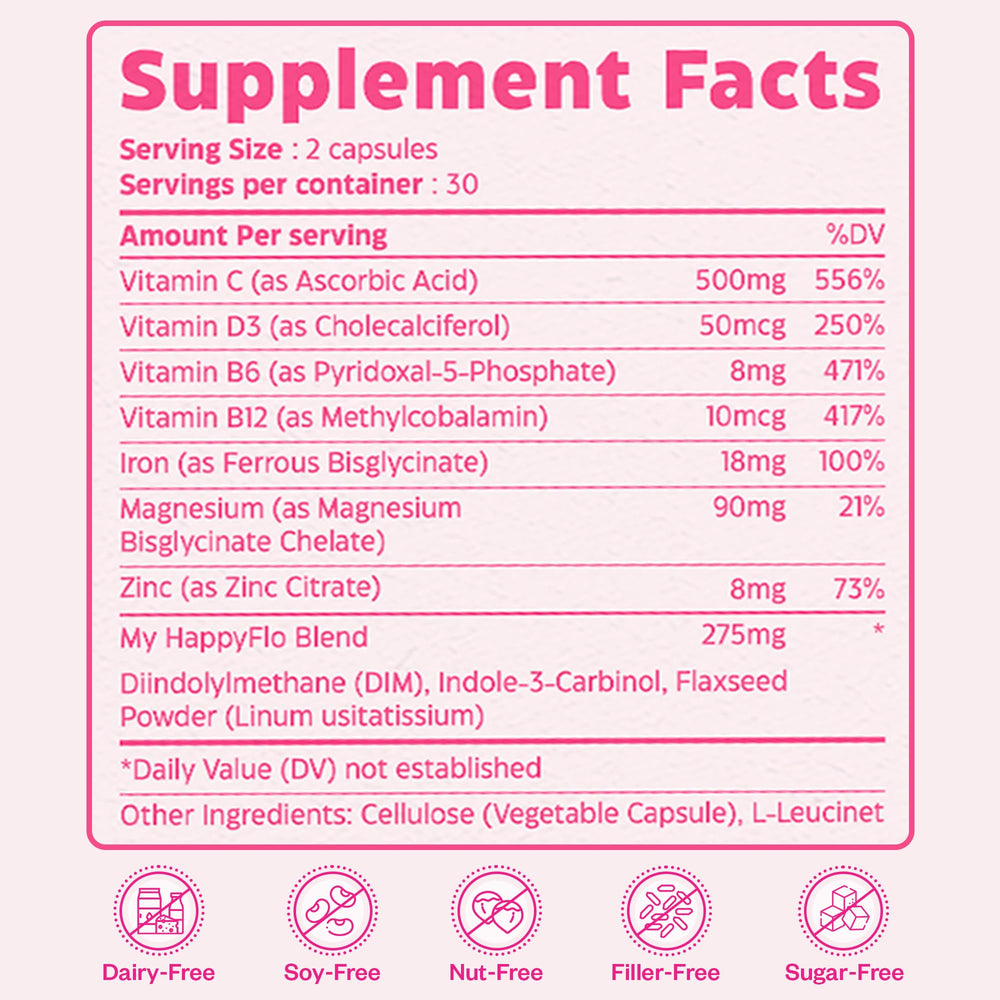 My Happy Flo PMS Support capsules close up for easy daily intake