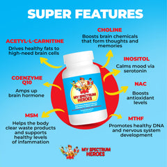 My Spectrum Heroes label closeup conveys quality and clean formula.