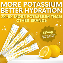 My Adventure to Fit lemon candy electrolytes in glass for hydration on the go