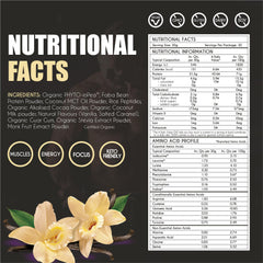 MyBrainCo ioPEA absorption graphic showing higher uptake than standard pea protein.