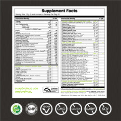 myBrainCo Nootropic Greens MCT oil drop for steady energy