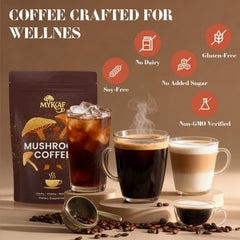 MYKAF Mushroom Coffee ingredients label with six mushroom varieties.