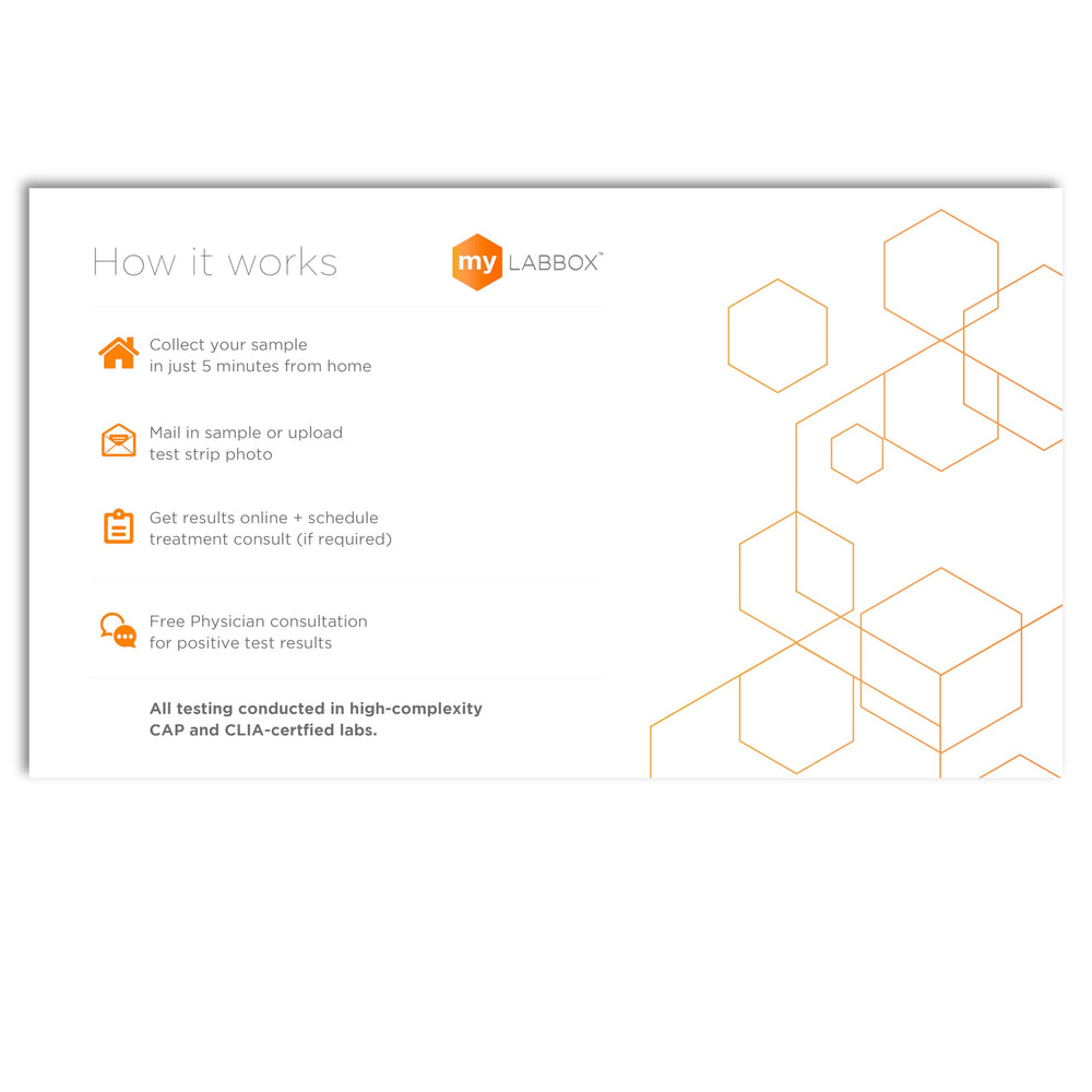 MyLAB Box fits wellness checks into your schedule at home.