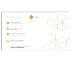 MyLAB Box fits wellness checks into your schedule at home.