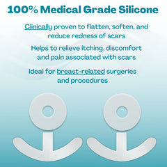 MyNewGel anchor scar sheets applied around breast reconstruction incisions.