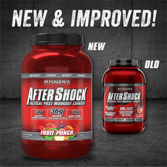 Myogenix Aftershock label closeup showing key nutrition details