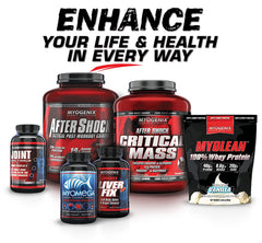 Myogenix Myolean low carb nutrition panel highlights minimal carbs.