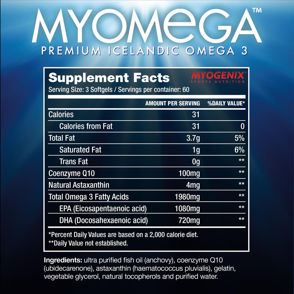 Myogenix Myomega ingredients label conveys purity and clear dosage
