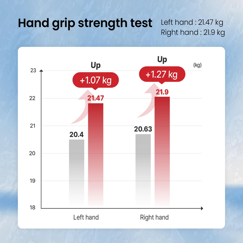 MYOKI GMP facility seal signals safety and high standards.