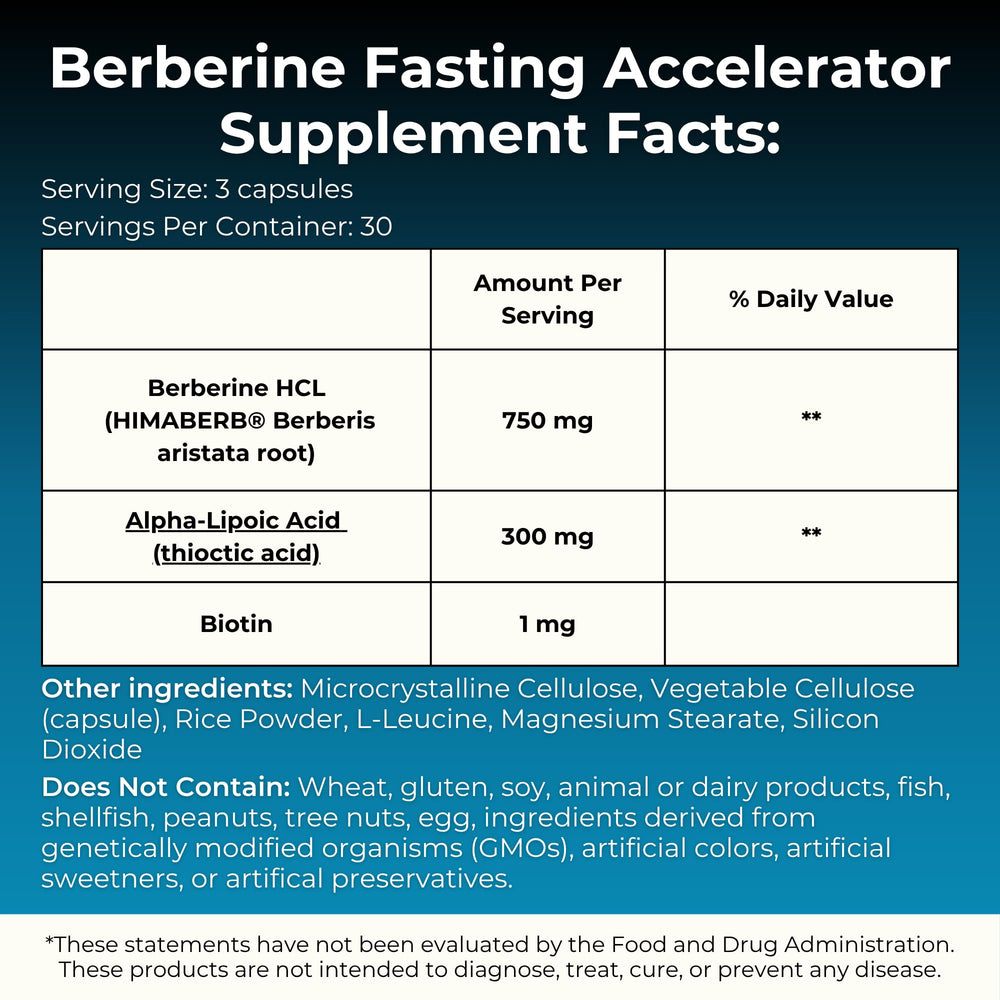 MYOXCIENCE Berberine Fasting Accelerator capsules are compact and easy to take daily