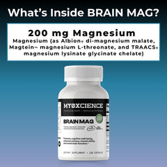 MYOXCIENCE packaging shot with label highlighting cGMP quality and FDA-inspected facilities.