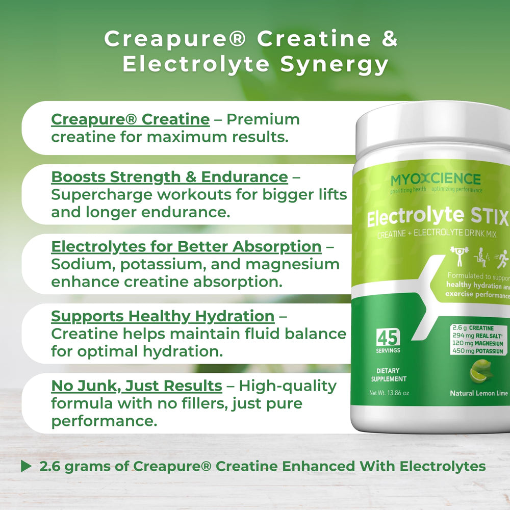 MYOXCIENCE Electrolyte STIX ingredients panel details minerals and taurine for hydration support.