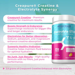 Product label showing creatine and taurine alongside minerals in MYOXCIENCE STIX