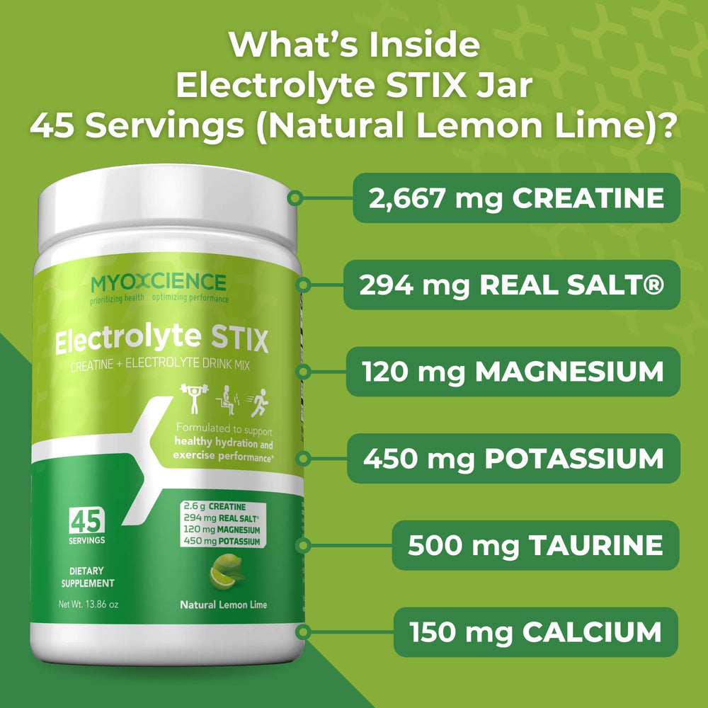 MYOXCIENCE Electrolyte STIX packaging front highlights 45 servings and lemon lime flavor.
