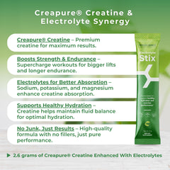 MYOXCIENCE Electrolyte STIX powder form on scoop indicates precise workout dosing.