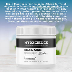MYOXCIENCE TRAACS lysinate glycinate magnesium shows high bioavailability for daily use.