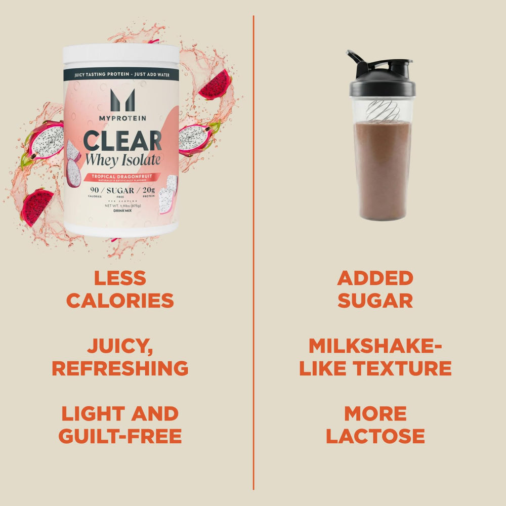 Myprotein Clear Whey Isolate scoop emphasizes gluten-free protein option