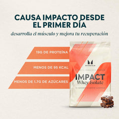 Myprotein Impact Whey Isolate Chocolate Brownie shake option for on-the-go nutrition