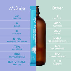 MySmile mini travel packets enable quick refresh after meals