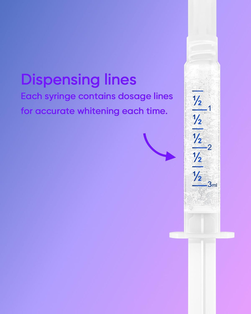 MySmile shade guide to match your ideal tooth color