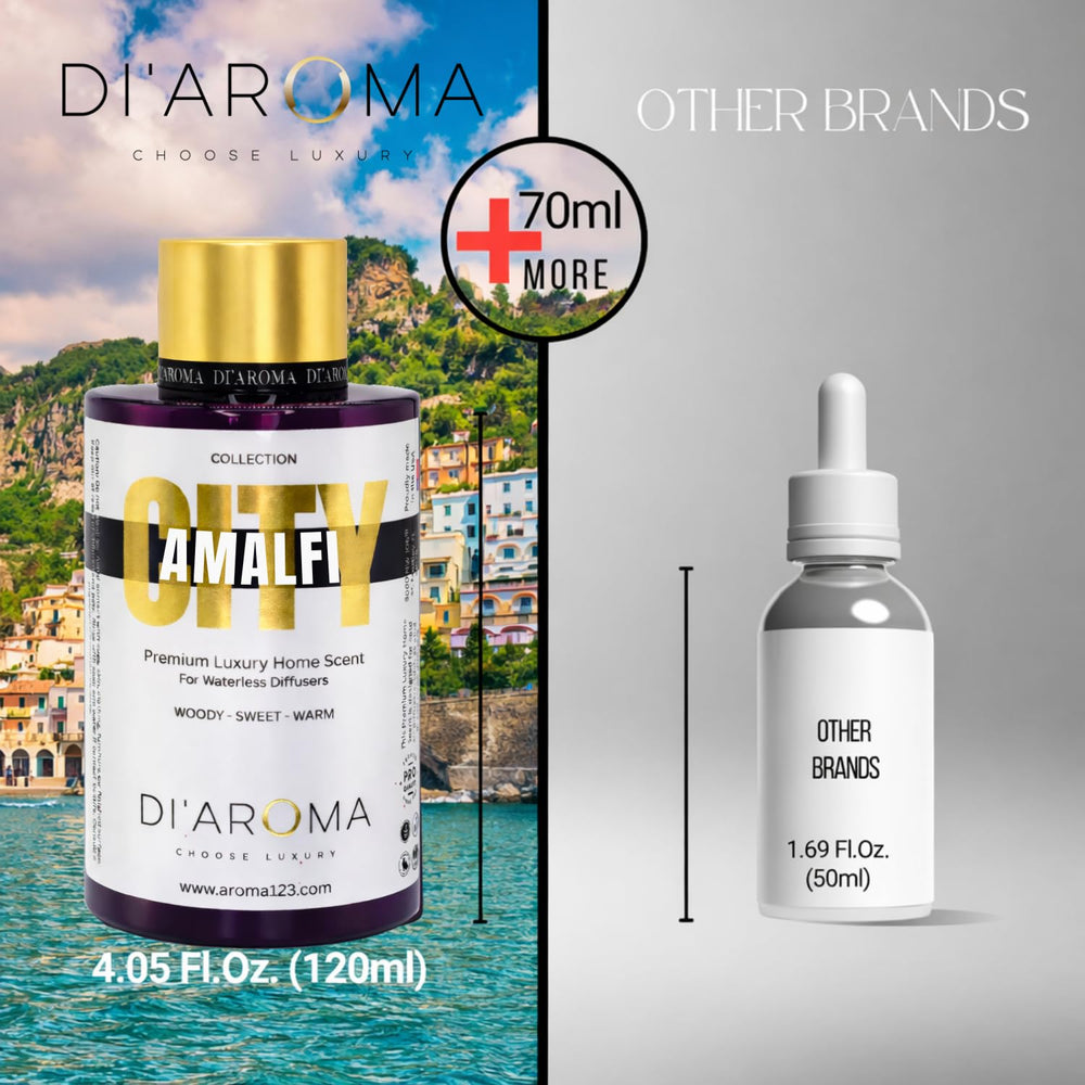 Mystic Romance Amalfi aroma oil pack designed for long-lasting diffusion.