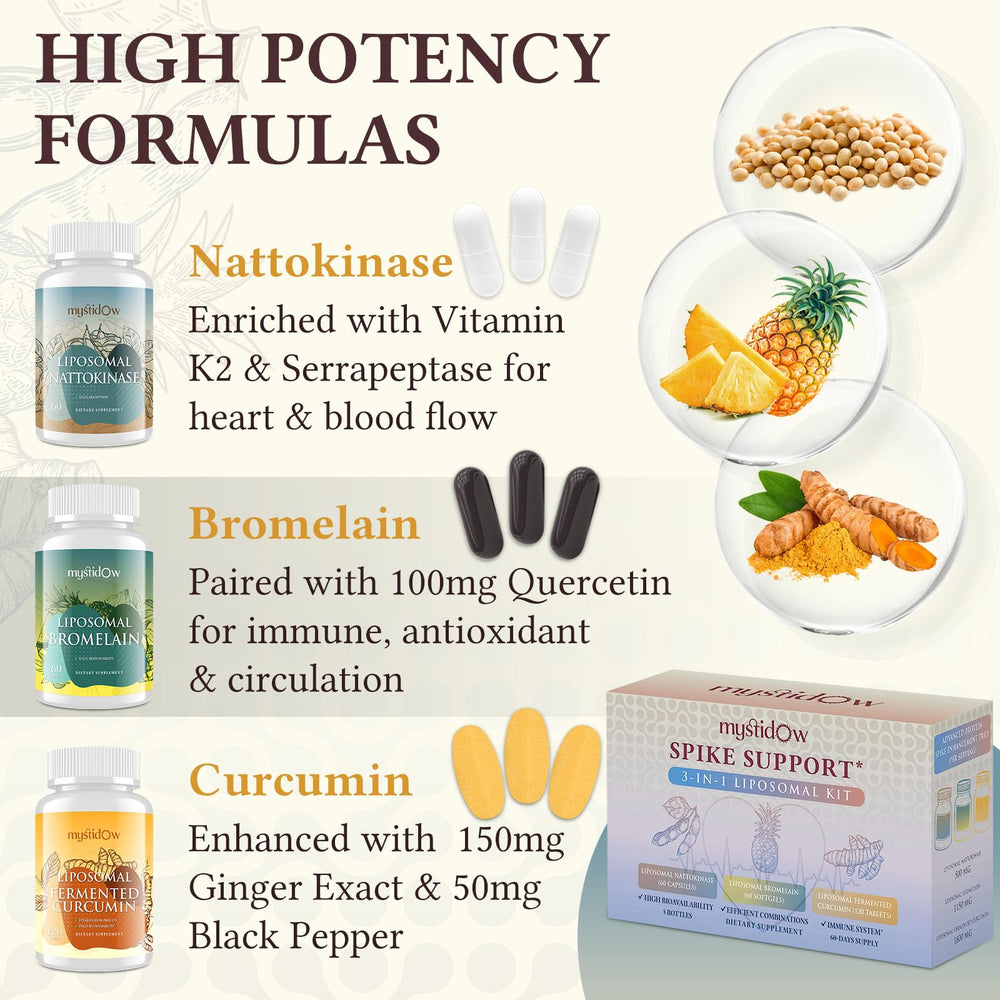Mystidow Spike Support Trio capsules closeup emphasizing liposomal delivery.