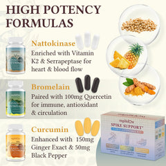 Mystidow Spike Support Trio capsules closeup emphasizing liposomal delivery.