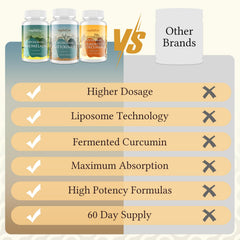 Mystidow Spike Support Trio ingredients label indicating gluten-free formula.