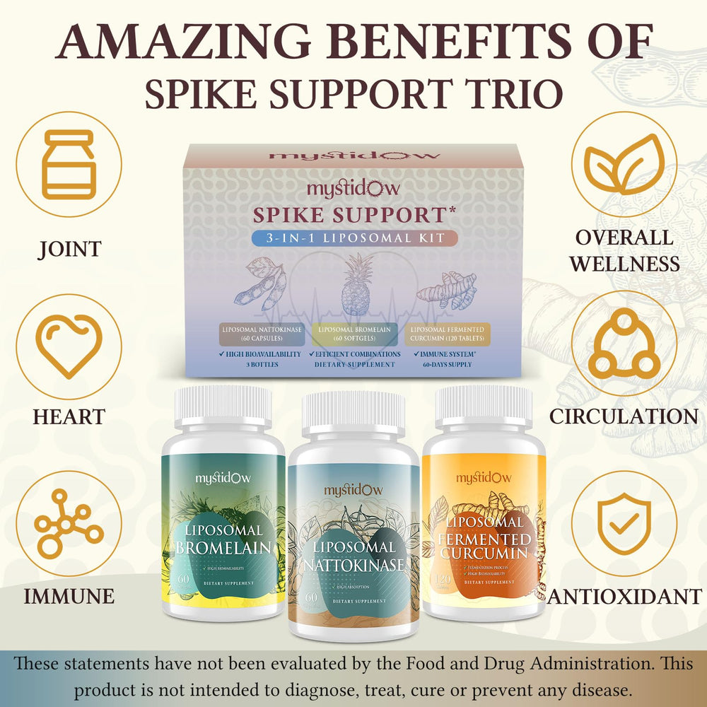 Mystidow Spike Support Trio softgels closeup highlighting potent dose of curcumin and bromelain.