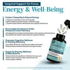 Close-up of MyUnMess HeadStrong capsules ready for daily memory and mood support.