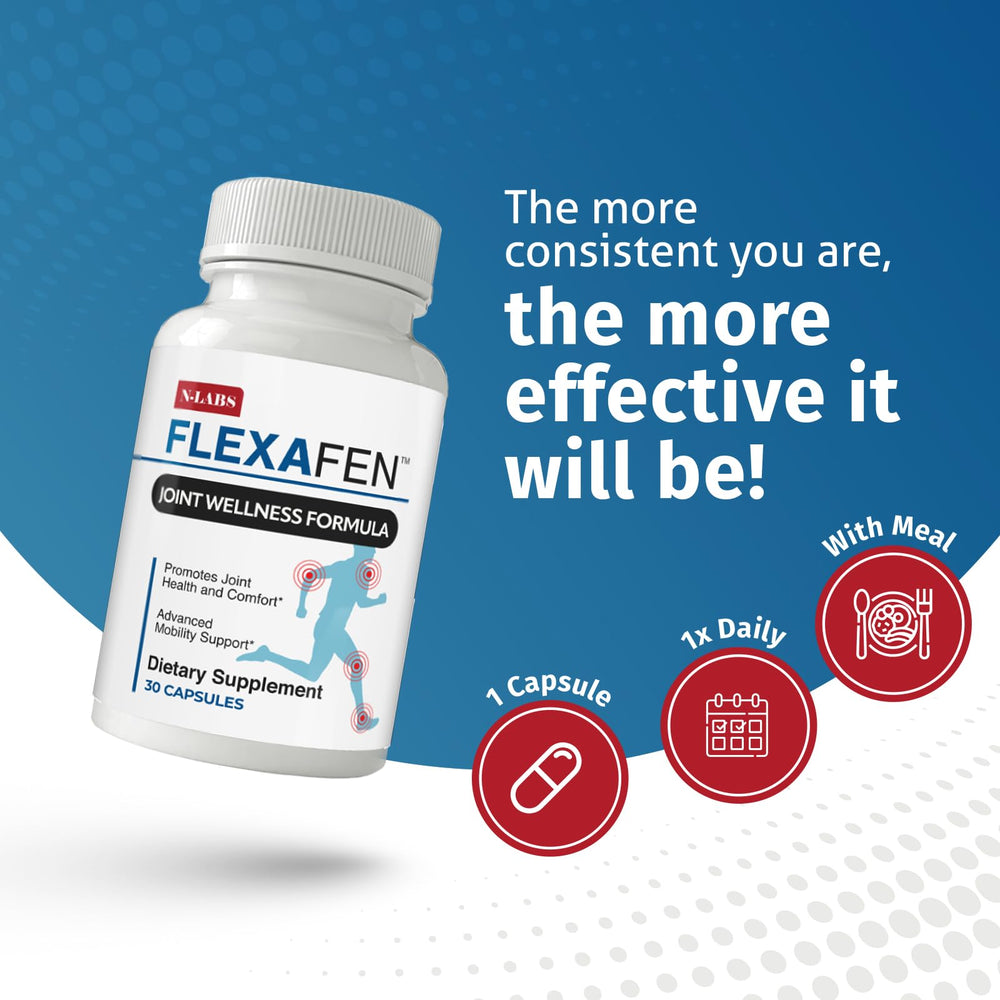 N-Labs Flexafen packaging displays 30 capsules for a month of support