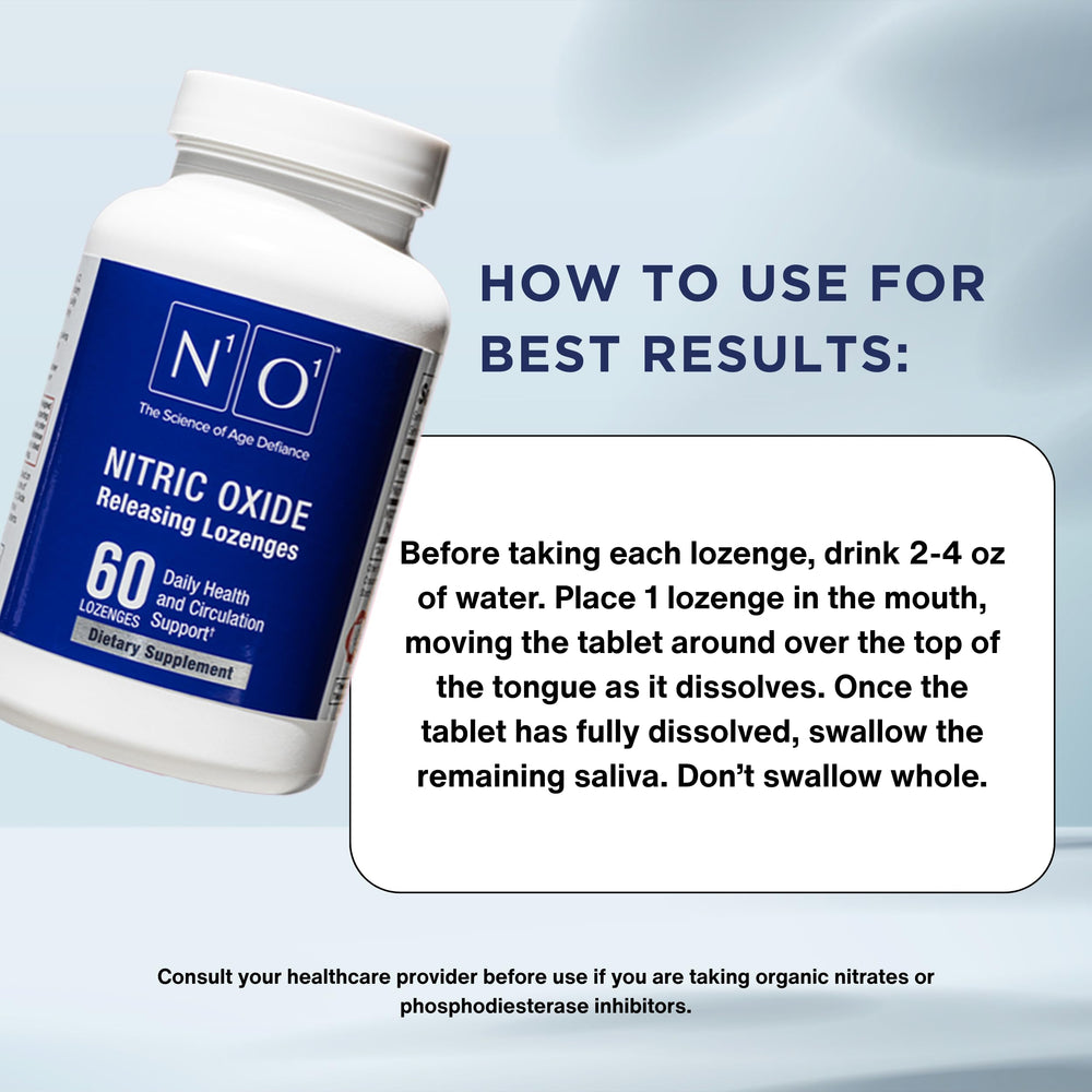 N1O1 usage steps guide under-tongue dissolution with water nearby.