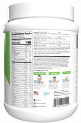N53 Lean1 Birthday Cake ingredients panel highlighting protein, fiber and vitamins.
