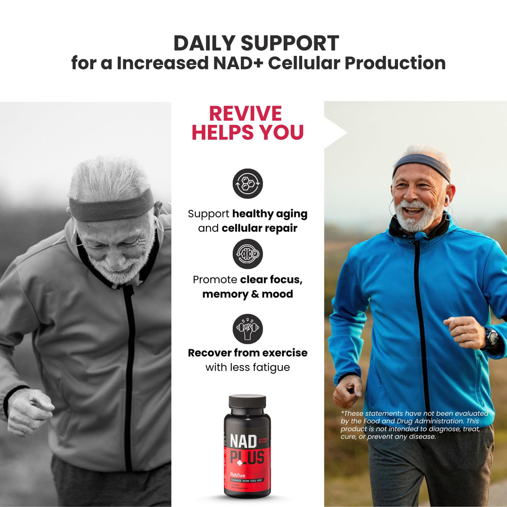 NAD PLUS Revive packaging with GMP-certified, gluten-free and non-GMO clean-label quality.