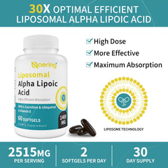 Naering liposomal alpha lipoic acid back label view