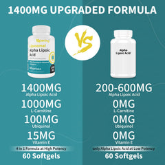 Naering liposomal alpha lipoic acid capsules in hand for convenient daily use