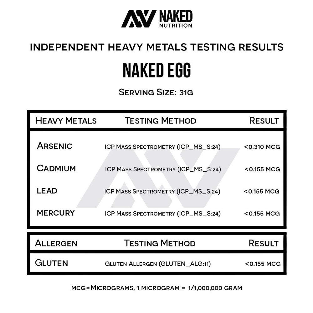 NAKED egg white protein powder nutrition panel emphasizes 25g protein per serving