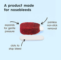 Nampons Nosebleed Stoppers close-up highlights clotting agent